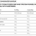 Platinum Hydrowhey